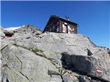 Lenzanger - Rojacher Hütte